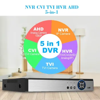 16CH 1080P Гибридный AHD/ONVIF IP Высокой Четкости/Аналоговый/TVI/CVI/DVR CCTV Цифровой Видеомагнитофон DVR P2P Удаленный Телефонный Монитор